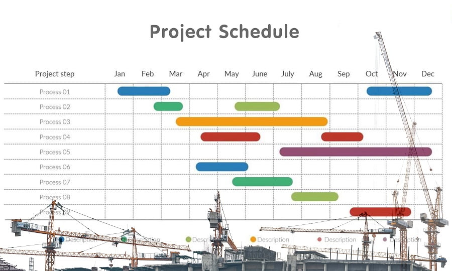 a-guide-to-managing-construction-project-schedule